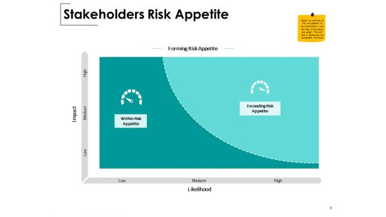 Business Risk Management Outline Ppt PowerPoint Presentation Complete Deck With Slides