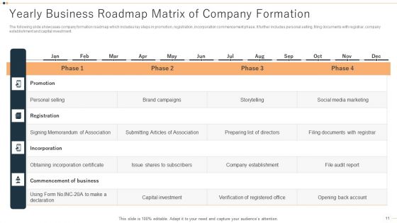Business Roadmap Matrix Ppt PowerPoint Presentation Complete With Slides