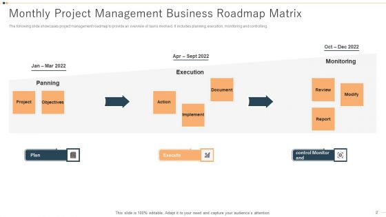 Business Roadmap Matrix Ppt PowerPoint Presentation Complete With Slides
