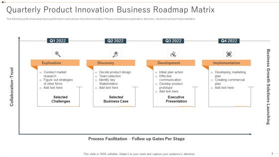 Business Roadmap Matrix Ppt PowerPoint Presentation Complete With Slides