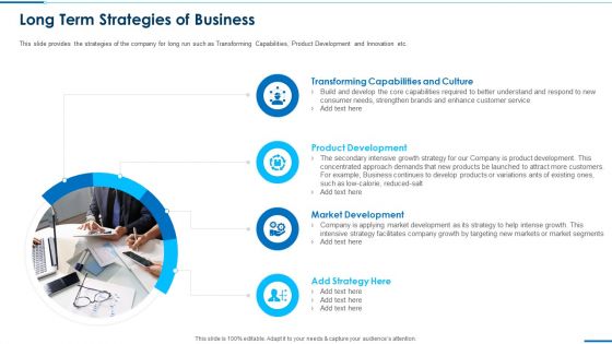 Business Round Investment Deck Long Term Strategies Of Business Microsoft PDF
