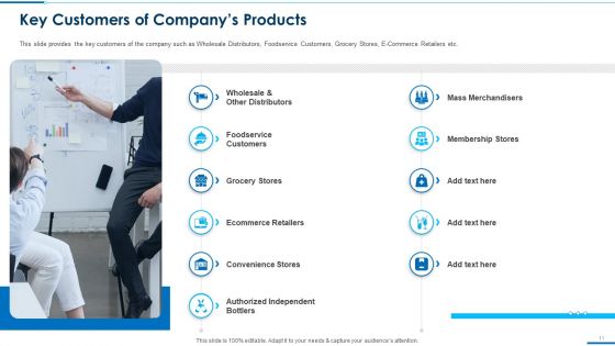 Business Round Investment Deck Ppt PowerPoint Presentation Complete With Slides