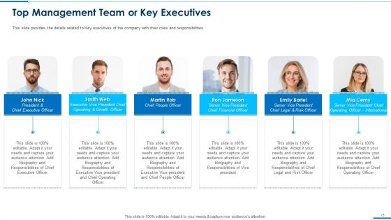 Business Round Investment Deck Ppt PowerPoint Presentation Complete With Slides