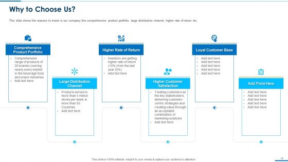 Business Round Investment Deck Ppt PowerPoint Presentation Complete With Slides