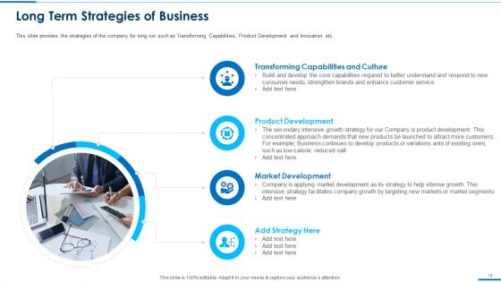 Business Round Investment Deck Ppt PowerPoint Presentation Complete With Slides