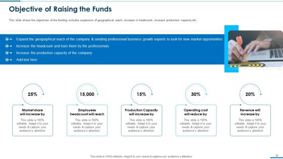 Business Round Investment Deck Ppt PowerPoint Presentation Complete With Slides