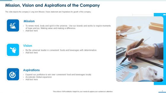 Business Round Investment Deck Ppt PowerPoint Presentation Complete With Slides