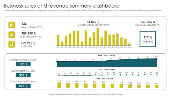 Business Sales And Revenue Summary Dashboard Brochure PDF Business Sales And Revenue Summary Dashboard Brochure PDF