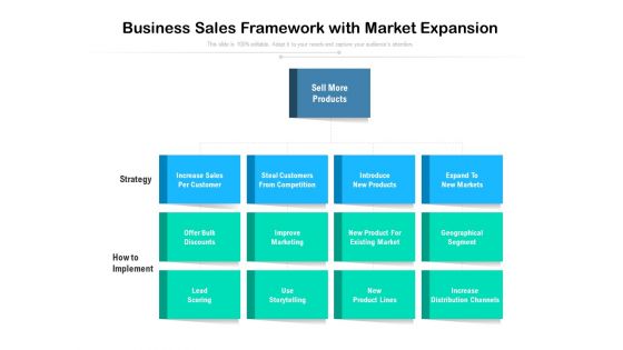 Business Sales Framework With Market Expansion Ppt PowerPoint Presentation Icon Slides PDF