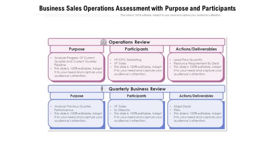 Business Sales Operations Assessment With Purpose And Participants Ppt PowerPoint Presentation File Images PDF Business Sales Operations Assessment With Purpose And Participants Ppt PowerPoint Presentation File Images PDF