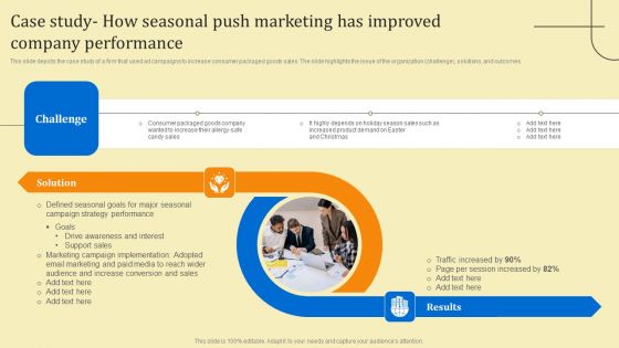 Business Sales Optimization Advertisement Campaign Case Study How Seasonal Push Marketing Has Improved Pictures PDF
