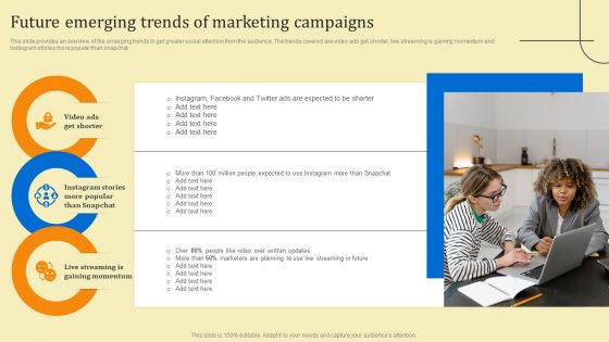 Business Sales Optimization Advertisement Campaign Future Emerging Trends Of Marketing Campaigns Microsoft PDF