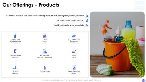 Business Sanitizing Facilities Proposal Ppt PowerPoint Presentation Complete Deck With Slides