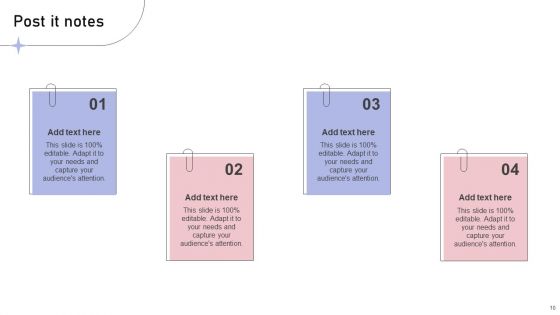 Business Scenario Development Ppt PowerPoint Presentation Complete Deck With Slides