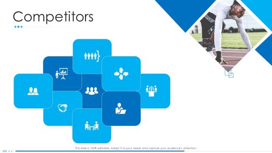 Business Scheme Management Synopsis Competitors Slides PDF