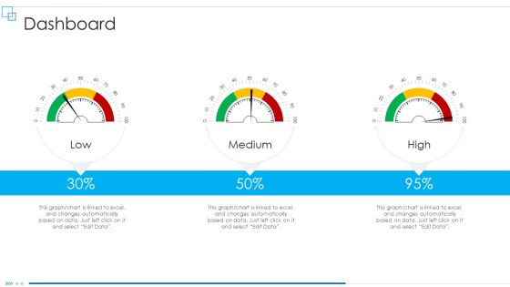 Business Scheme Management Synopsis Dashboard Pictures PDF