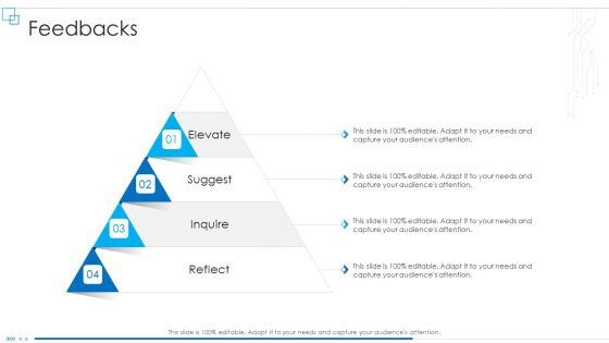 Business Scheme Management Synopsis Feedbacks Inquire Infographics PDF