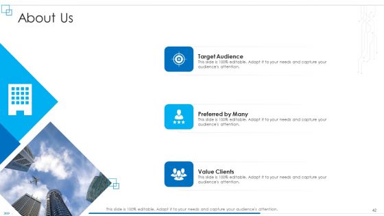 Business Scheme Management Synopsis Presentation Ppt PowerPoint Presentation Complete Deck With Slides