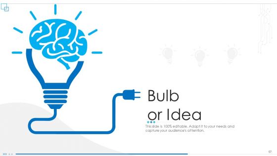 Business Scheme Management Synopsis Presentation Ppt PowerPoint Presentation Complete Deck With Slides