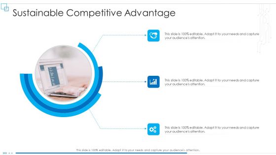 Business Scheme Management Synopsis Sustainable Competitive Advantage Background PDF