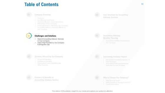 Business Service Provider Ppt PowerPoint Presentation Complete Deck With Slides