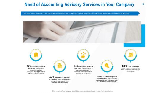 Business Service Provider Ppt PowerPoint Presentation Complete Deck With Slides