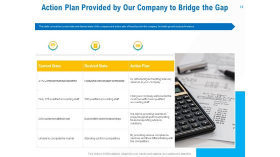 Business Service Provider Ppt PowerPoint Presentation Complete Deck With Slides