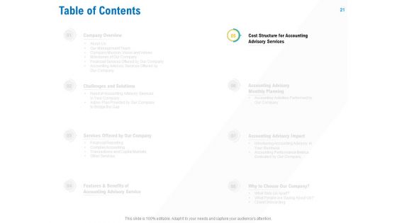 Business Service Provider Ppt PowerPoint Presentation Complete Deck With Slides