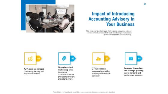 Business Service Provider Ppt PowerPoint Presentation Complete Deck With Slides