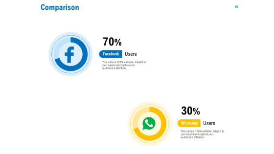 Business Service Provider Ppt PowerPoint Presentation Complete Deck With Slides