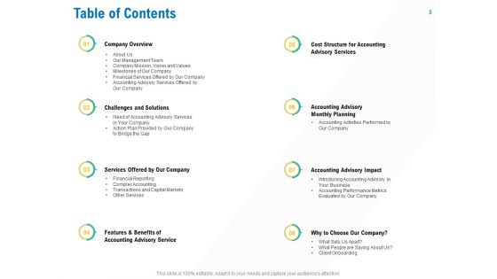 Business Service Provider Ppt PowerPoint Presentation Complete Deck With Slides