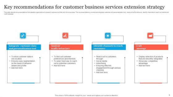 Business Services Extension Strategy Ppt PowerPoint Presentation Complete Deck With Slides