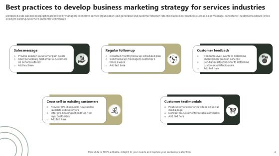 Business Services Marketing Strategy Ppt PowerPoint Presentation Complete Deck With Slides