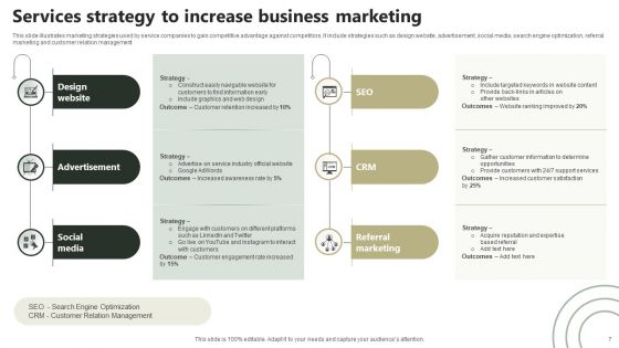 Business Services Marketing Strategy Ppt PowerPoint Presentation Complete Deck With Slides