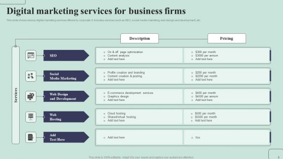 Business Services Ppt PowerPoint Presentation Complete Deck With Slides