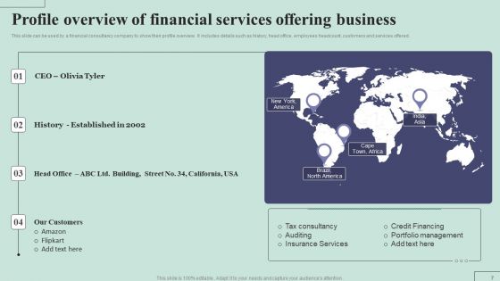 Business Services Ppt PowerPoint Presentation Complete Deck With Slides