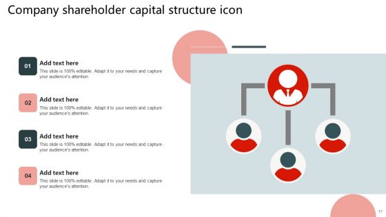 Business Shareholding Structure Ppt PowerPoint Presentation Complete Deck With Slides