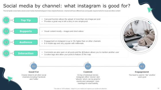 Business Social Strategy Guide Ppt PowerPoint Presentation Complete Deck With Slides