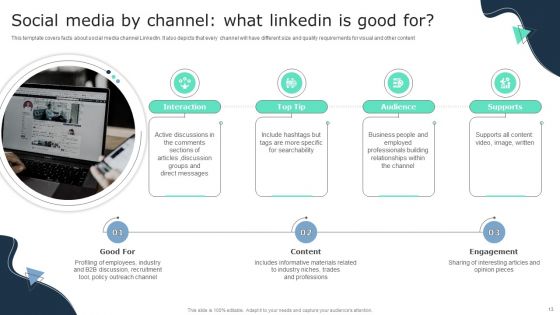 Business Social Strategy Guide Ppt PowerPoint Presentation Complete Deck With Slides