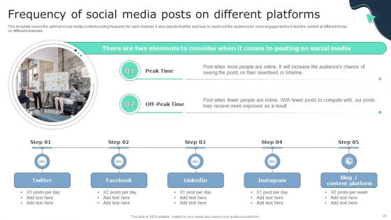 Business Social Strategy Guide Ppt PowerPoint Presentation Complete Deck With Slides