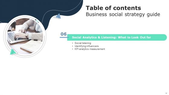 Business Social Strategy Guide Ppt PowerPoint Presentation Complete Deck With Slides