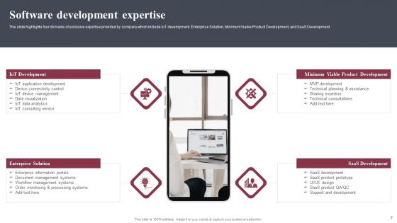 Business Software Development Company Profile Ppt PowerPoint Presentation Complete Deck With Slides