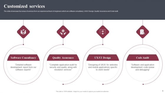 Business Software Development Company Profile Ppt PowerPoint Presentation Complete Deck With Slides