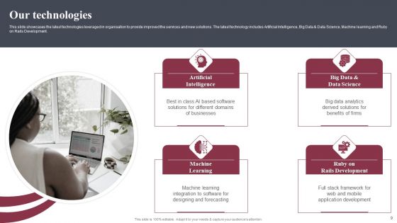 Business Software Development Company Profile Ppt PowerPoint Presentation Complete Deck With Slides