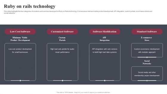 Business Software Development Company Profile Ruby On Rails Technology Topics PDF Business Software Development Company Profile Ruby On Rails Technology Topics PDF