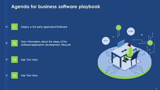Business Software Playbook Ppt PowerPoint Presentation Complete Deck With Slides