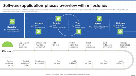 Business Software Playbook Ppt PowerPoint Presentation Complete Deck With Slides