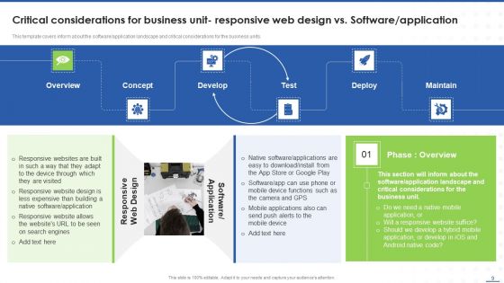 Business Software Playbook Ppt PowerPoint Presentation Complete Deck With Slides
