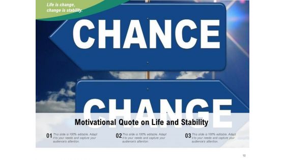 Business Stability Strategy Quote Ppt PowerPoint Presentation Complete Deck