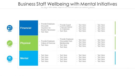 Business Staff Wellbeing With Mental Initiatives Ppt Show Example PDF